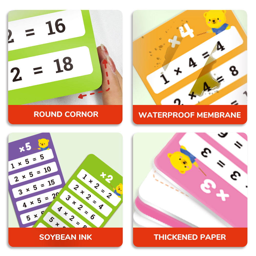Multiplication Flash Card
