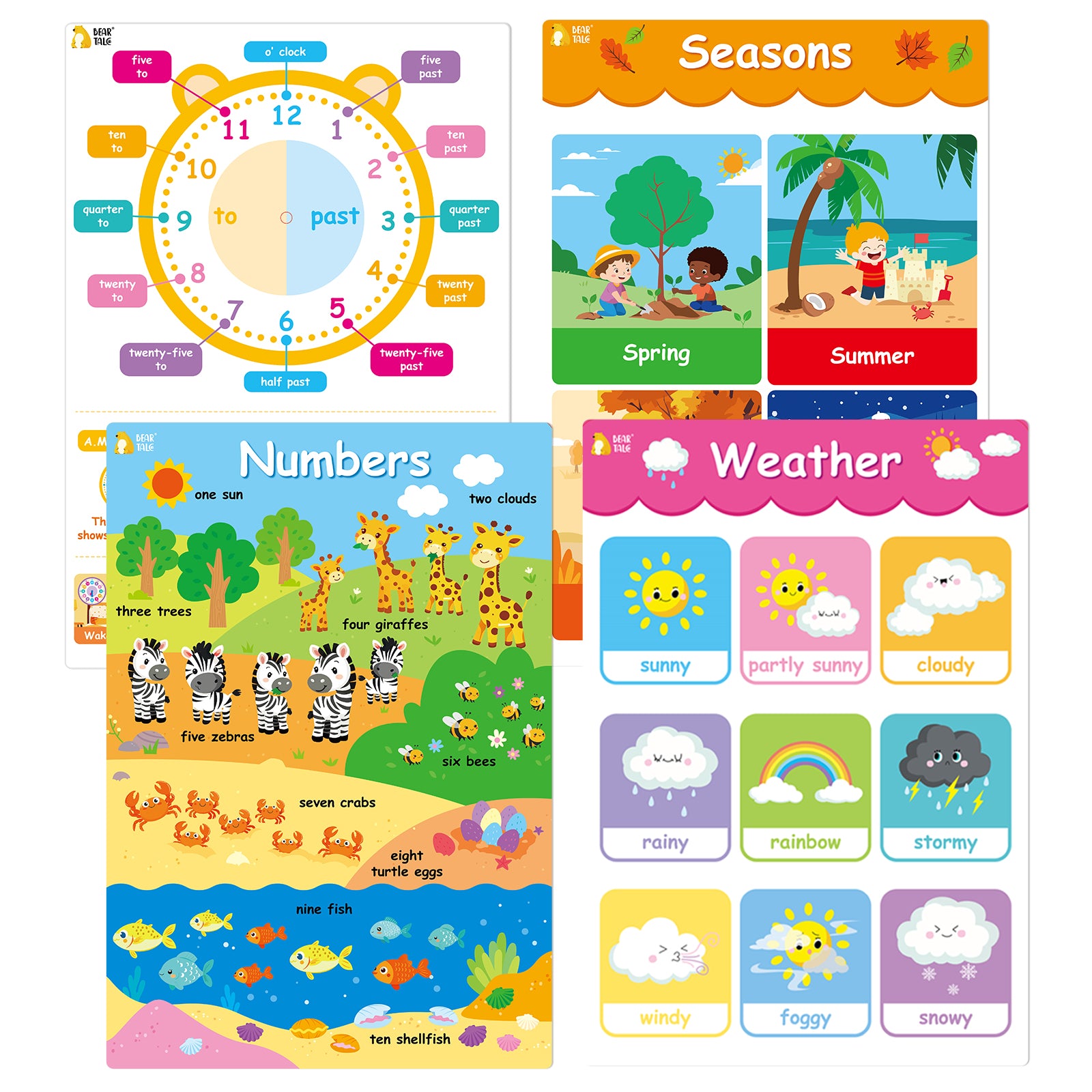 Educational Poster - Weather, Time, Seasons, Numbers