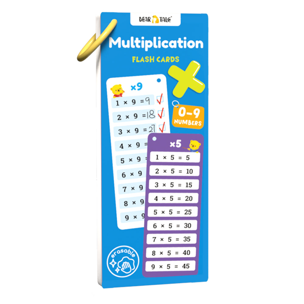 Multiplication Flash Card