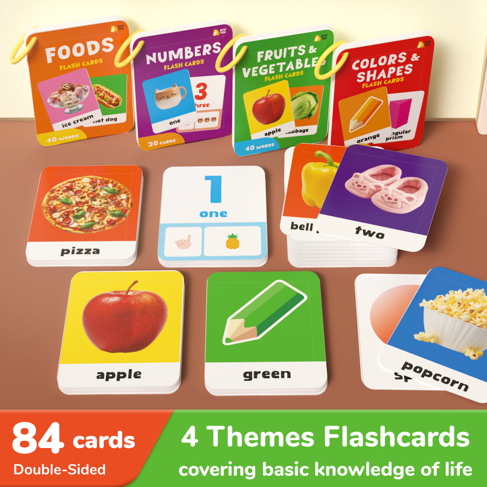 Basic Cognition Flash Card