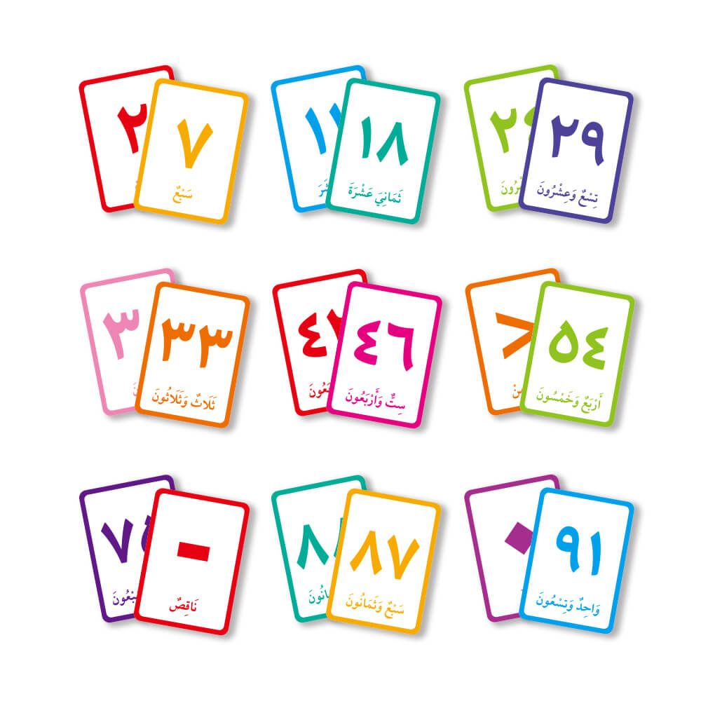 Numbers 0-100 Flash Card (Arabic)