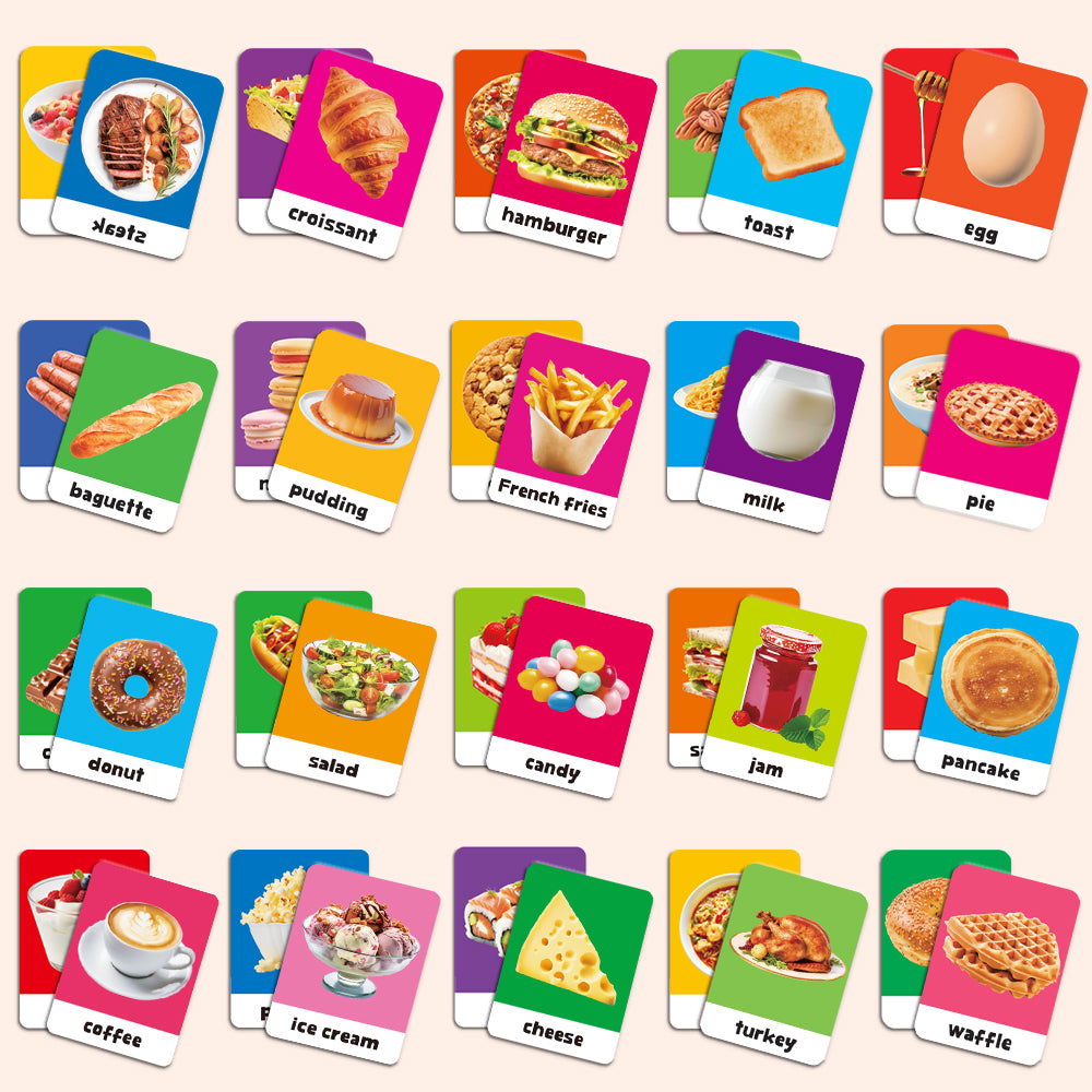 Basic Cognition Flash Card