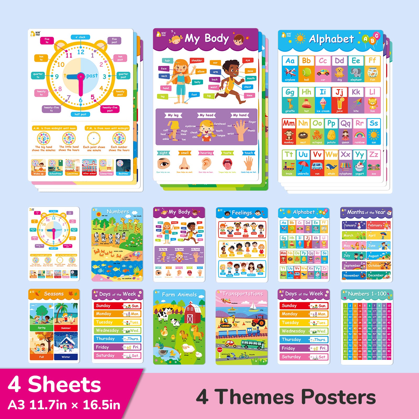 Educational Poster - Weather, Time, Seasons, Numbers