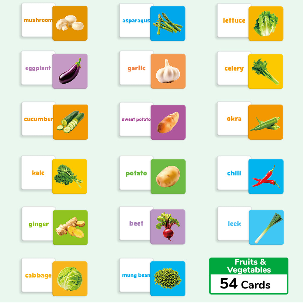 Fruits & Vegetables Flash Card
