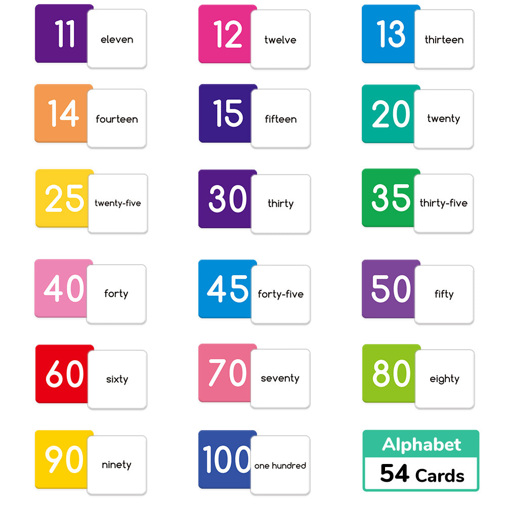 ABC & 123 Flash Card