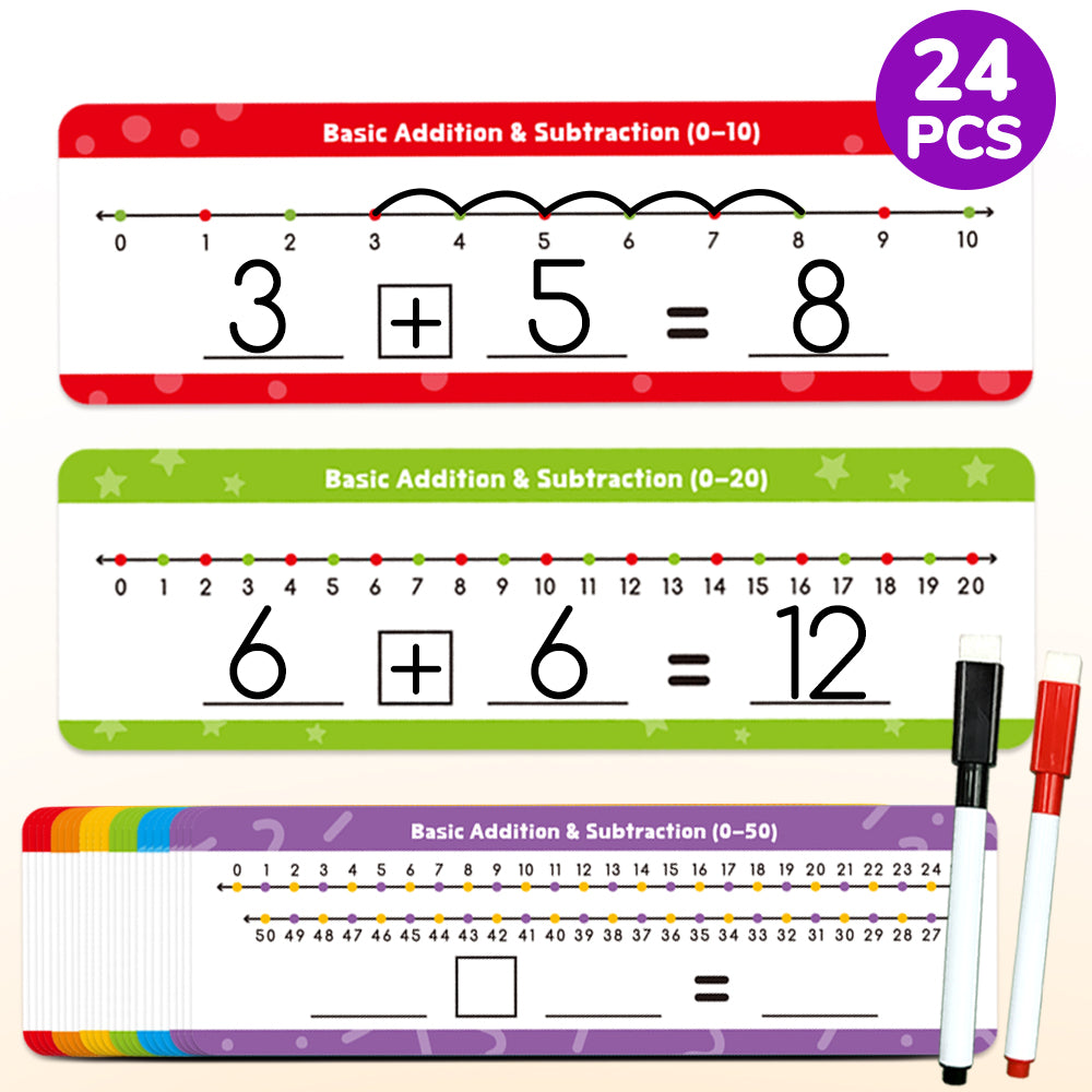 Erasable Arithmetic Cards - 24 Cards With 2 Pens