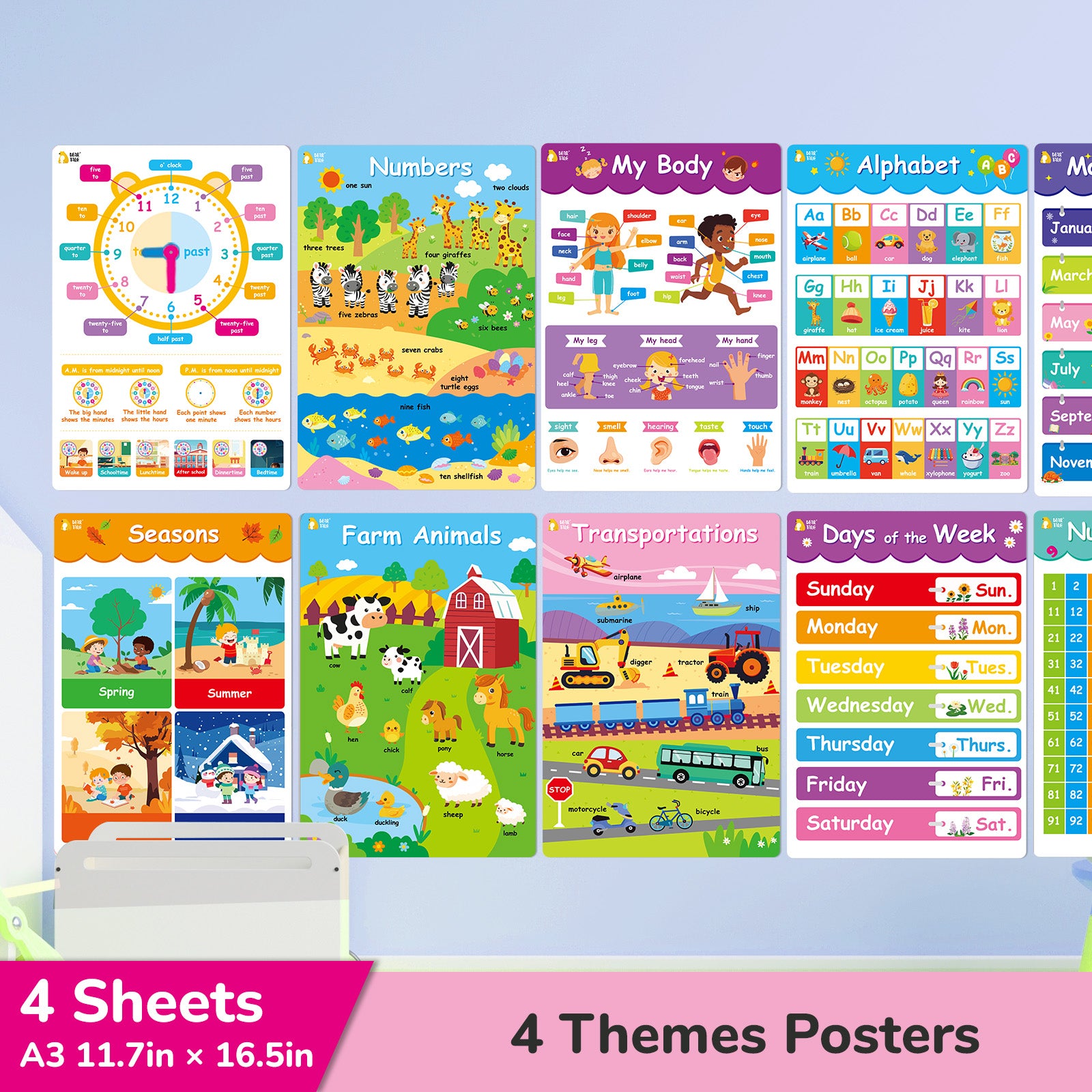 Educational Poster - Weather, Time, Seasons, Numbers