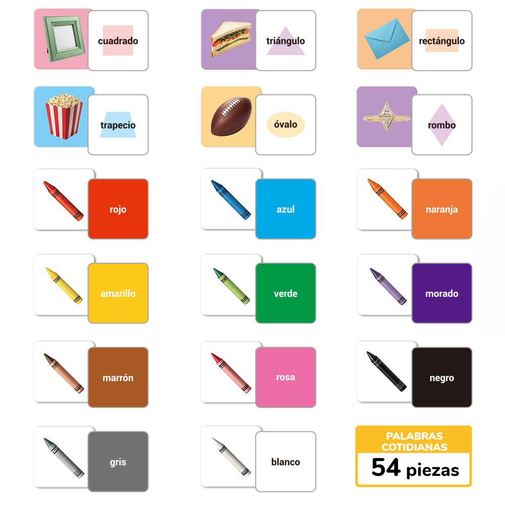 Spanish Daily Life Flash Card