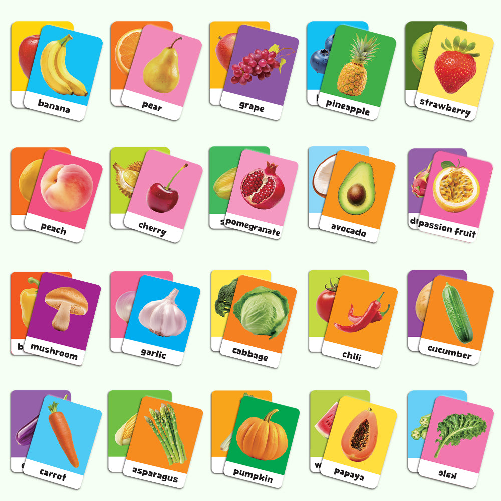 Basic Cognition Flash Card