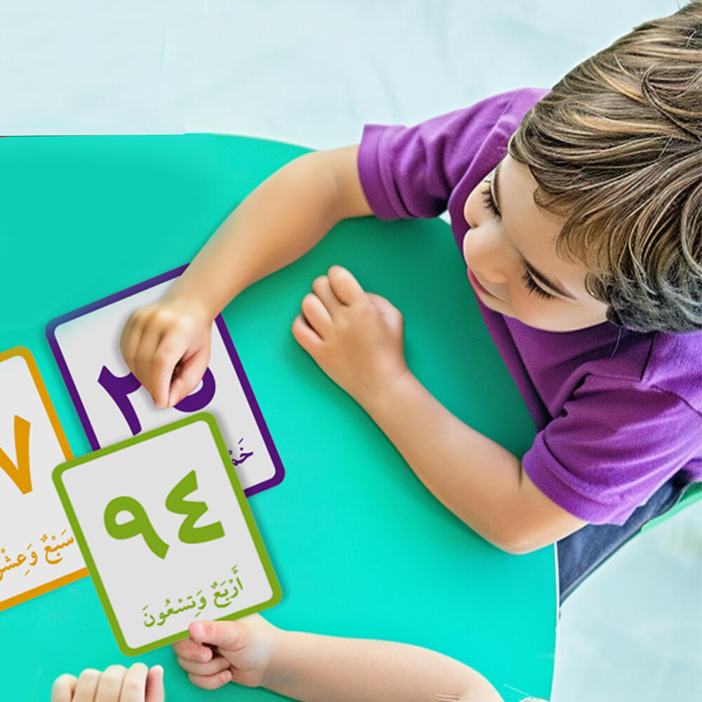 Numbers 0-100 Flash Card (Arabic)