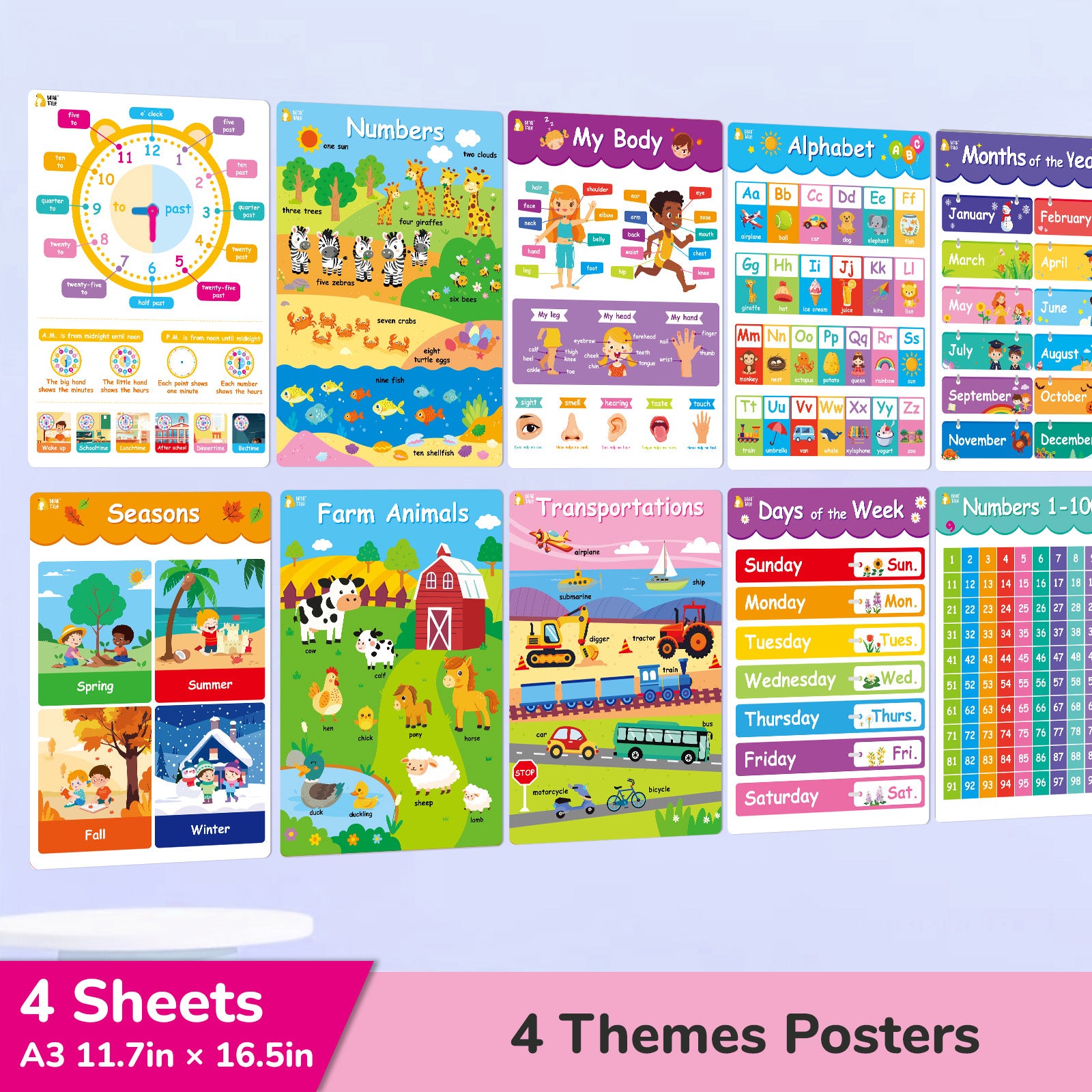 Educational Poster - Weather, Time, Seasons, Numbers