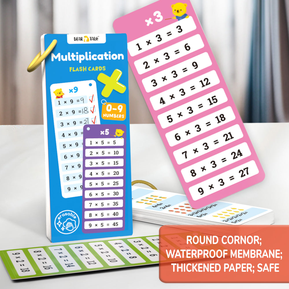 Multiplication Flash Card