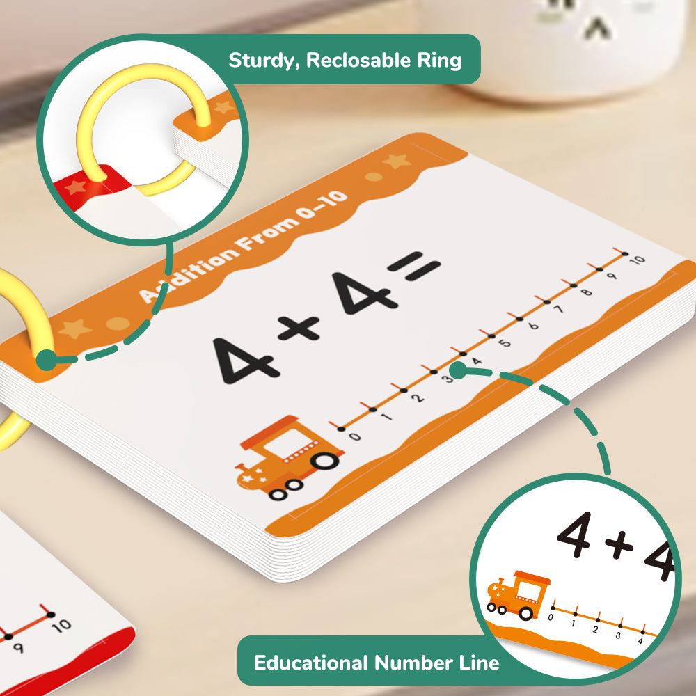 Fun Math Cards