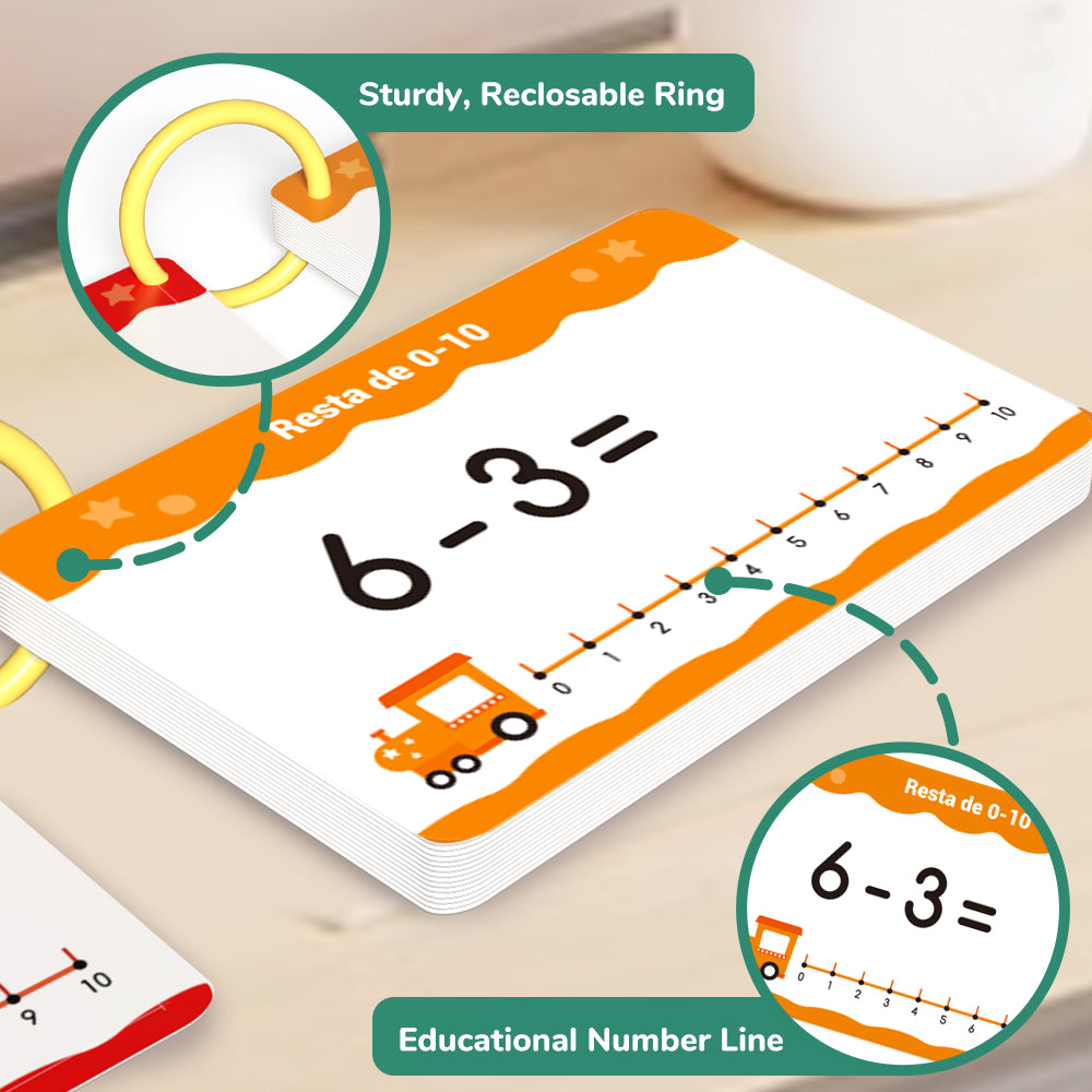 Spanish Fun Math Cards Flash Card