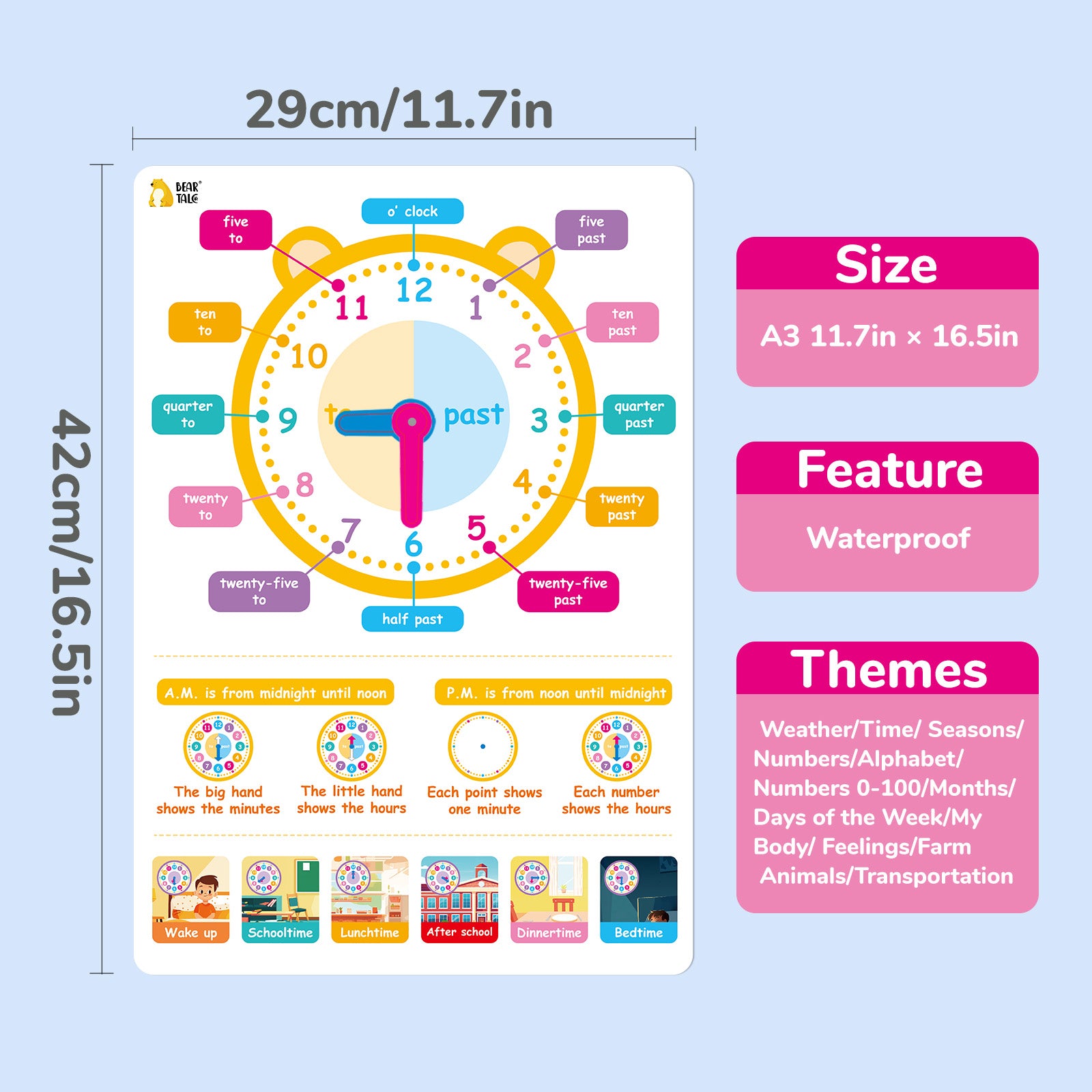 Educational Poster - Weather, Time, Seasons, Numbers