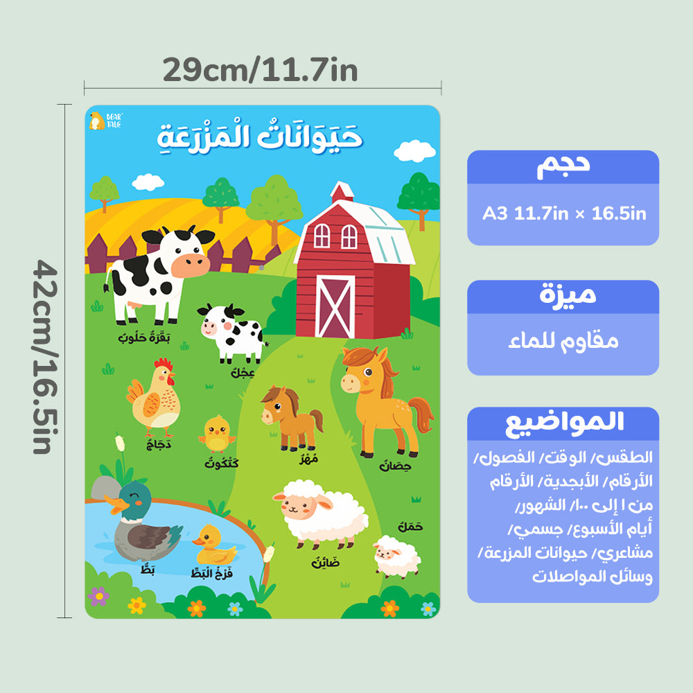 Arabic Educational Poster - My Body, Feelings, Farm Animals, Transportations