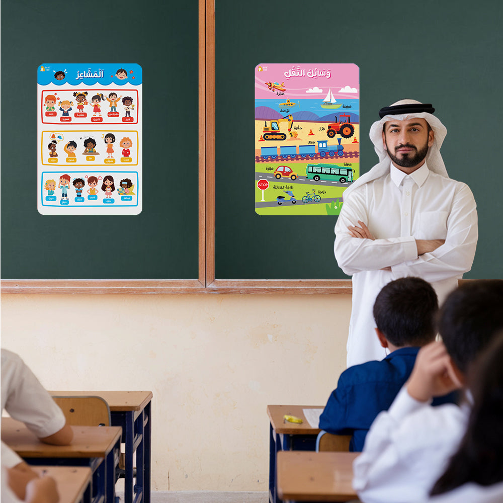 Arabic Educational Poster - My Body, Feelings, Farm Animals, Transportations