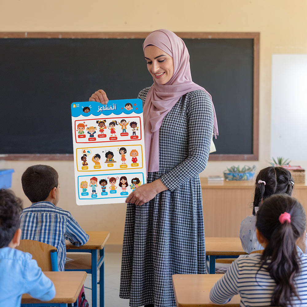 Arabic Educational Poster - My Body, Feelings, Farm Animals, Transportations