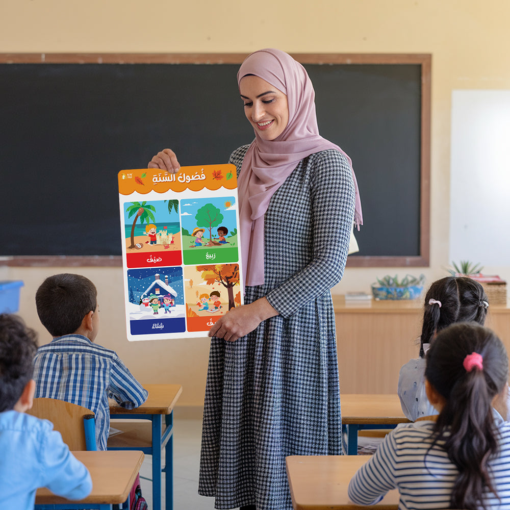 Arabic Educational Poster - Weather, Time, Seasons, Numbers