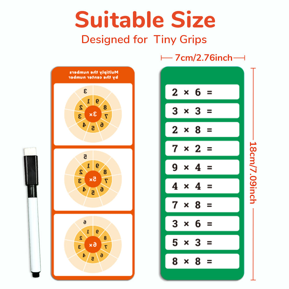 Multiplication Flash Card