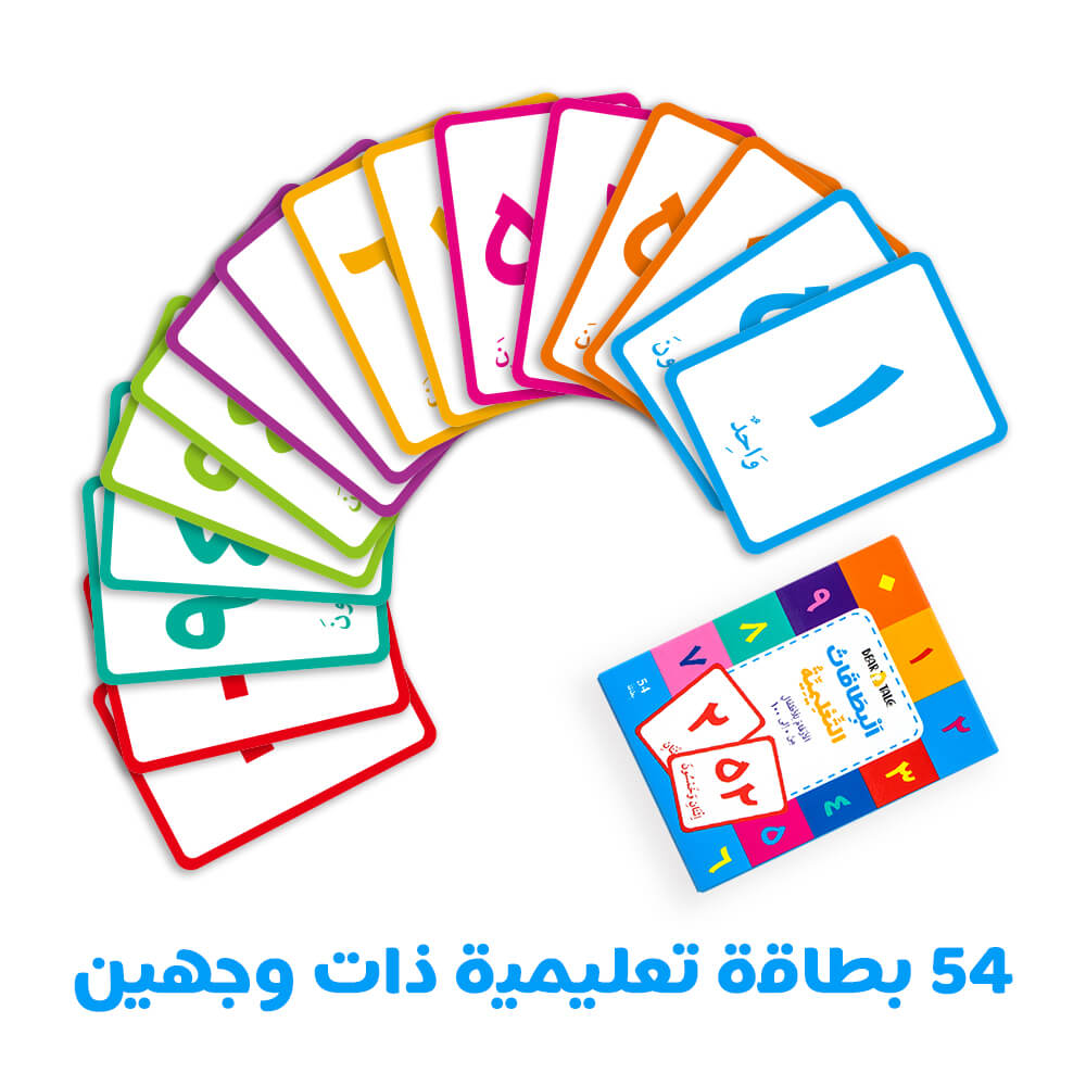 Numbers 0-100 Flash Card (Arabic)