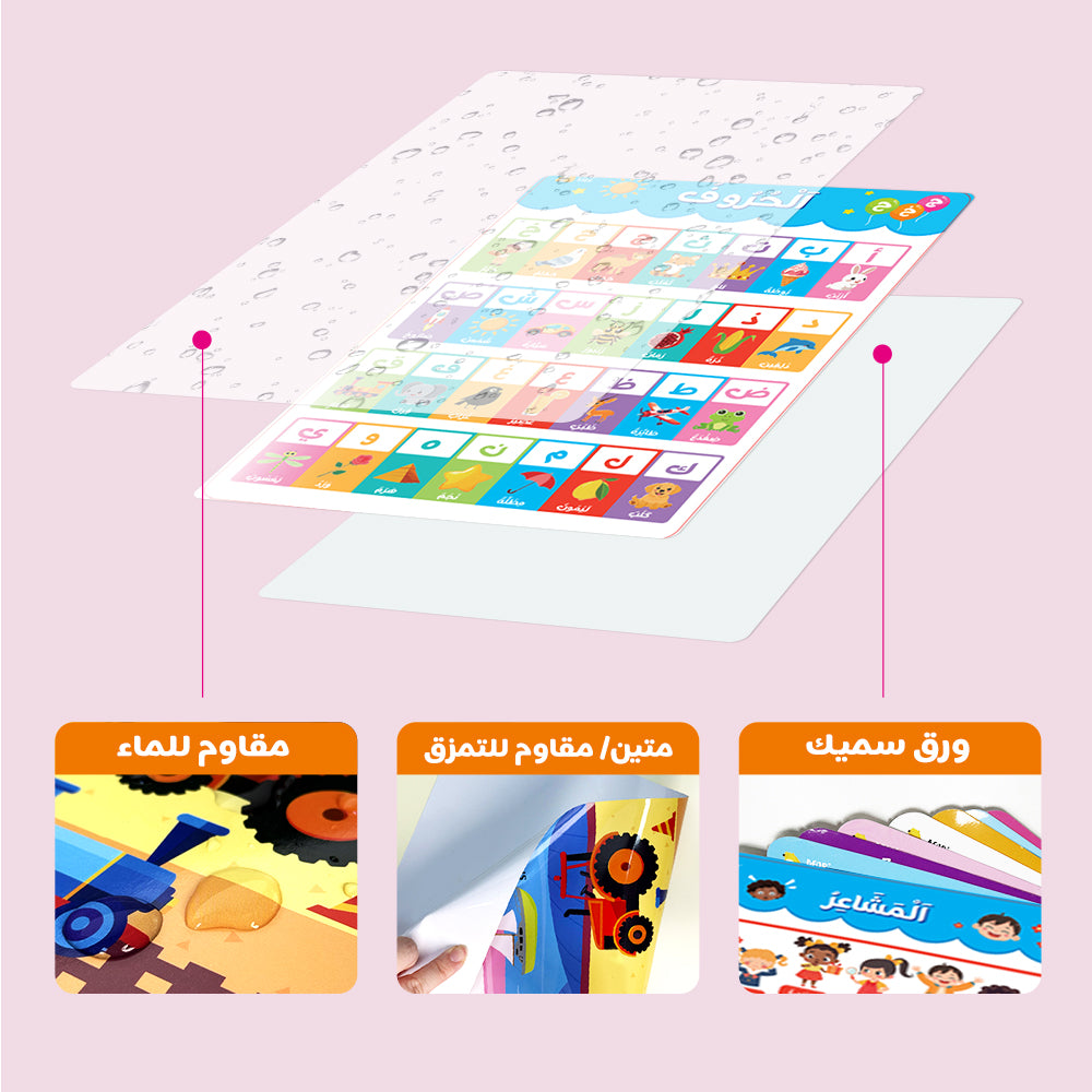 Arabic Educational Poster - Alphabet,Number 0-100, 0-12 Months, Days