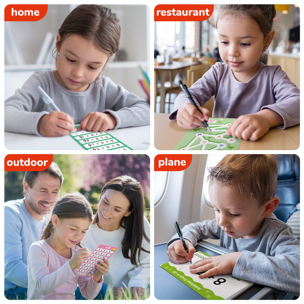 Multiplication Flash Card