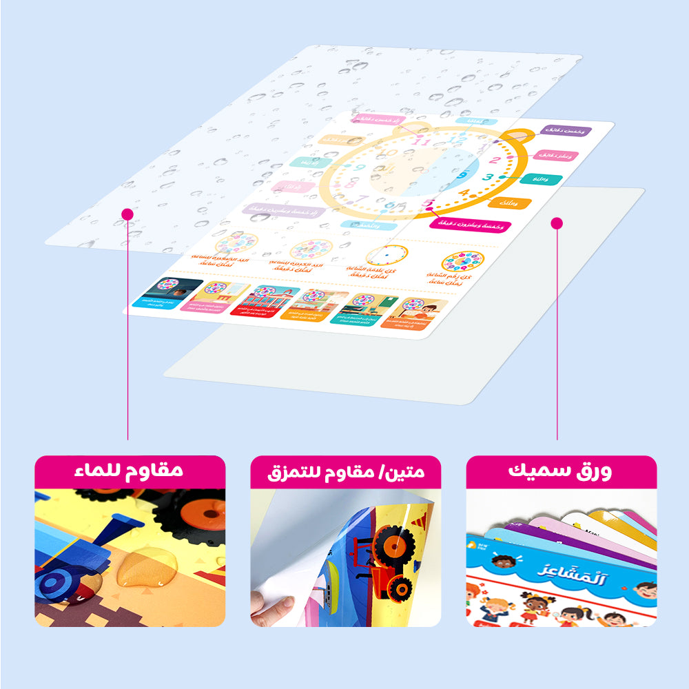Arabic Educational Poster - Weather, Time, Seasons, Numbers