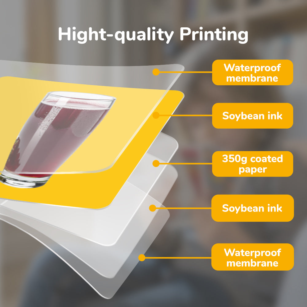 Daily Life Flash Card