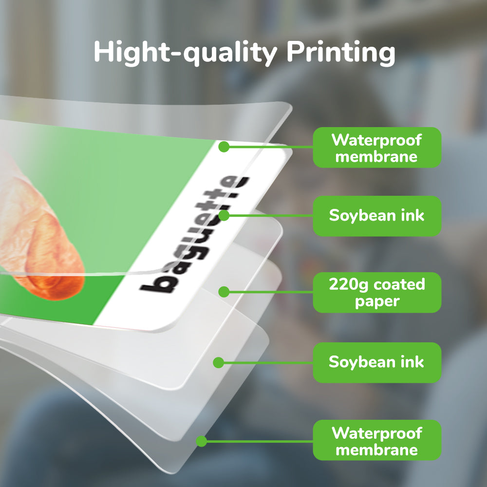 Basic Cognition Flash Card