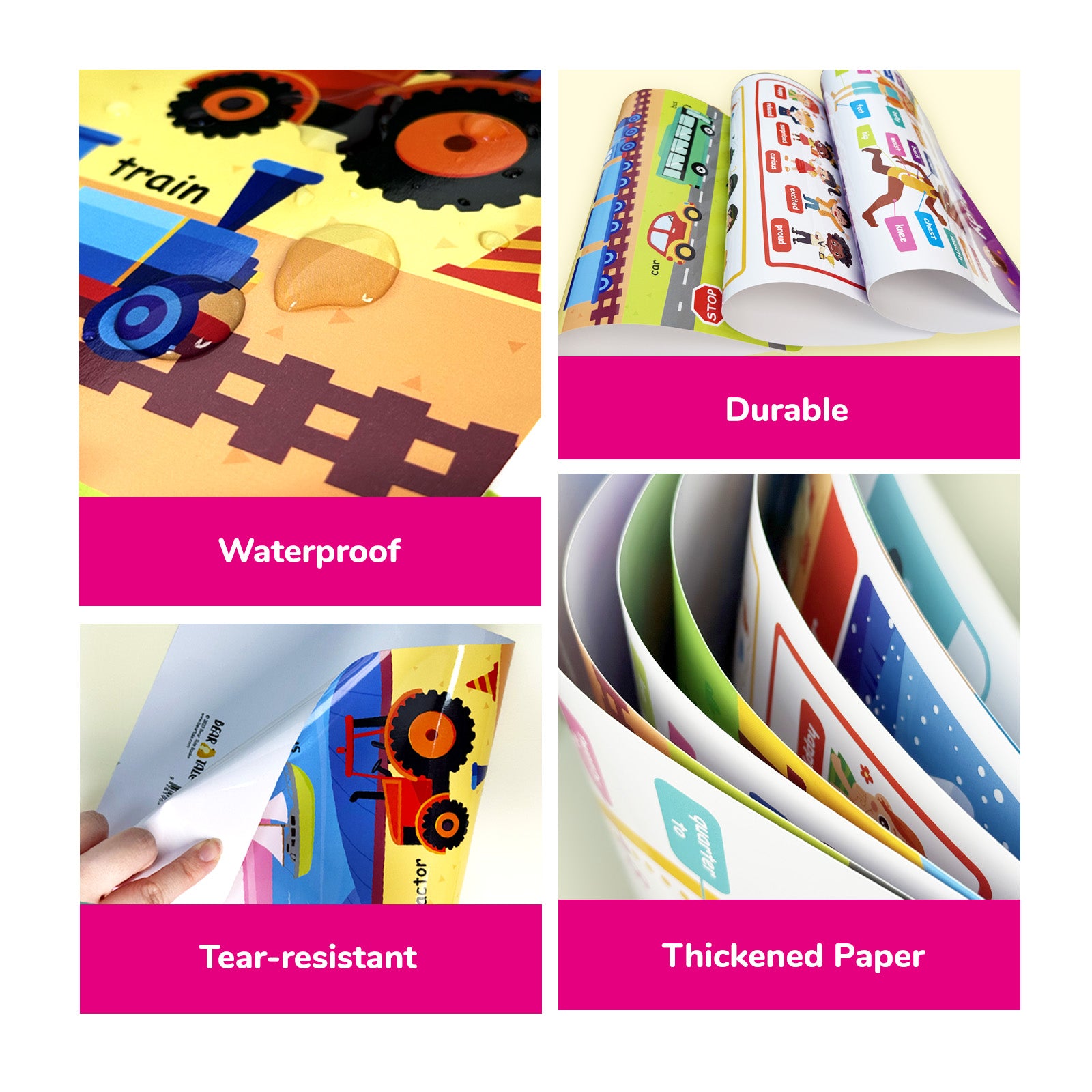 Educational Poster - Weather, Time, Seasons, Numbers