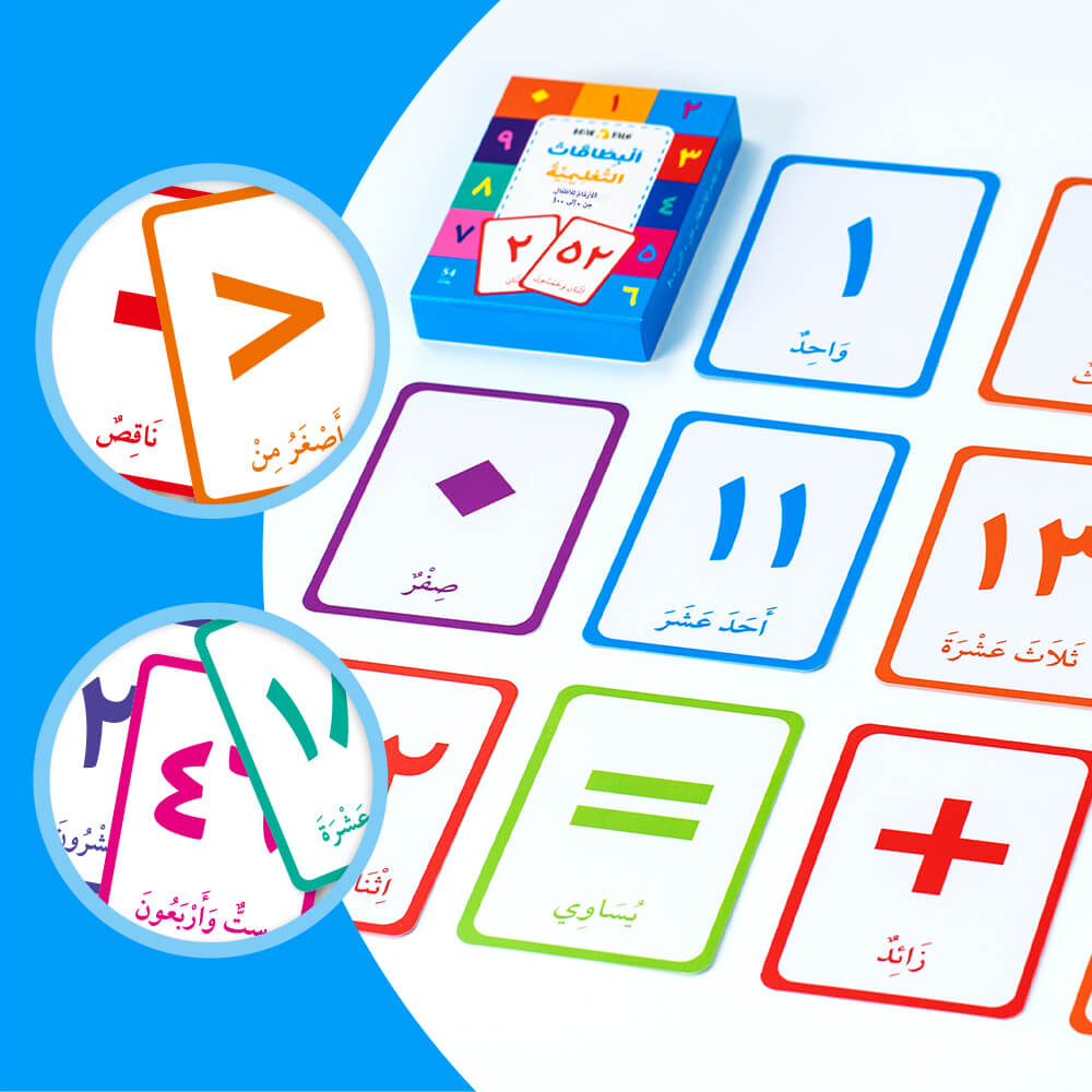 Numbers 0-100 Flash Card (Arabic)