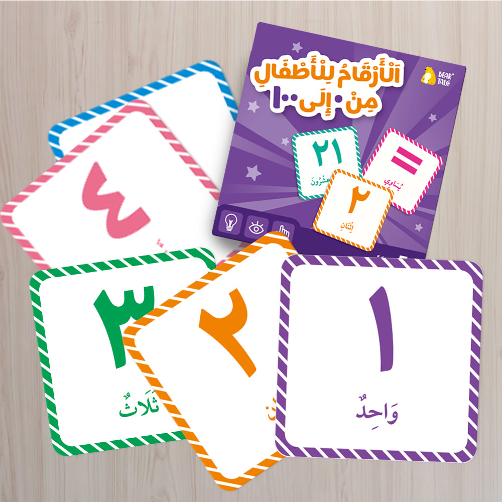 Arabic Numbers 0-100