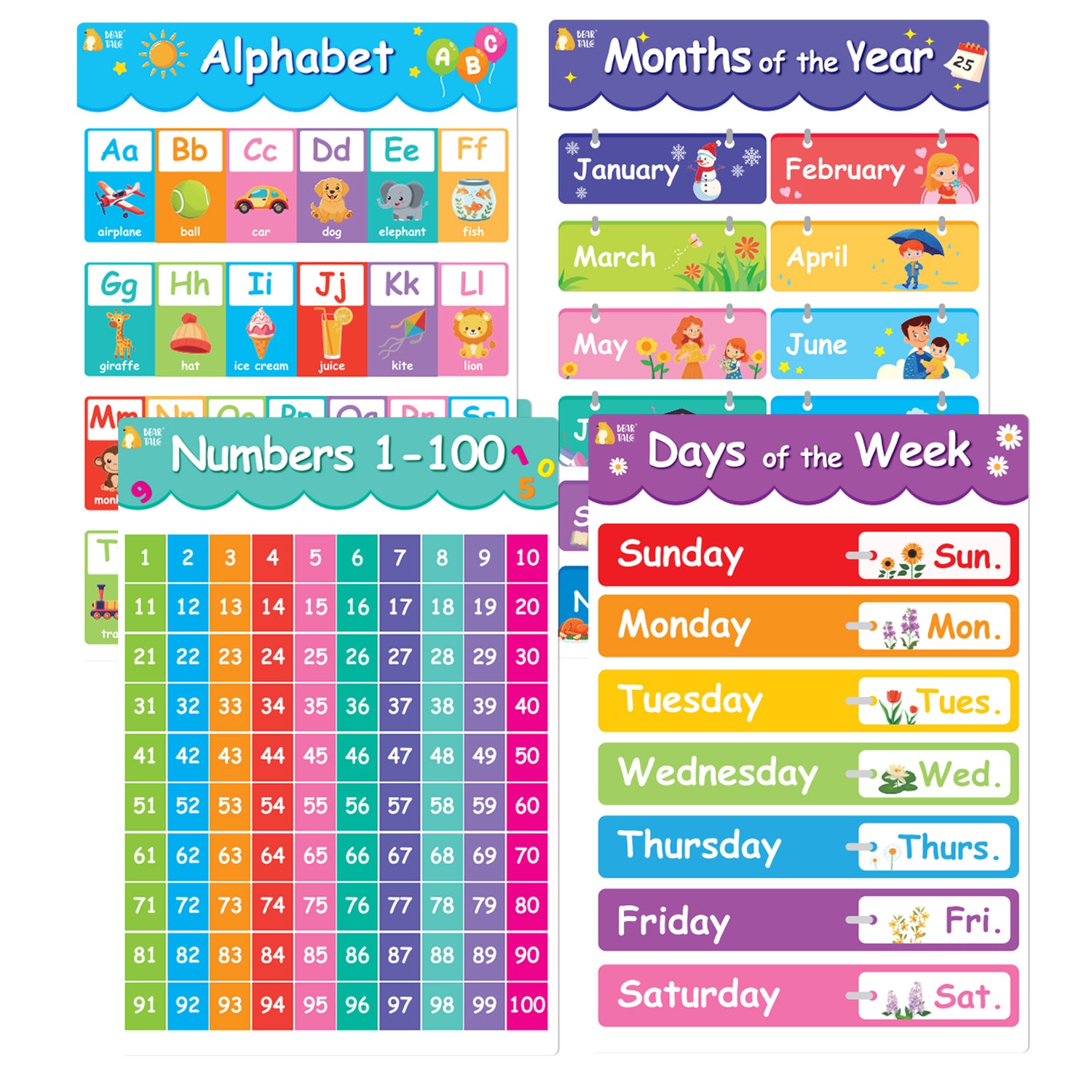 Educational Poster - Alphabet,Number 0-100, 0-12 Months, Days