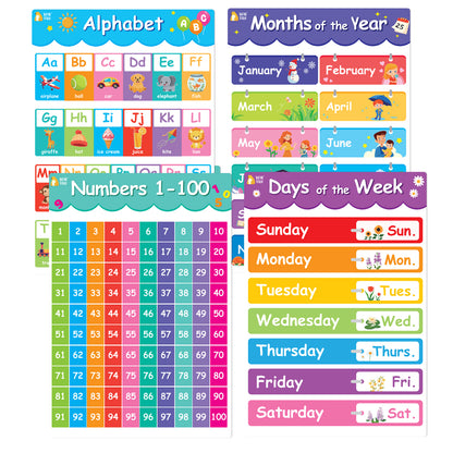 Educational Poster - Alphabet,Number 0-100, 0-12 Months, Days