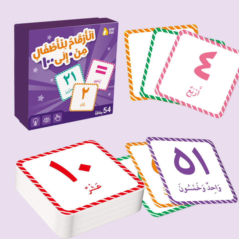 Arabic Numbers 0-100