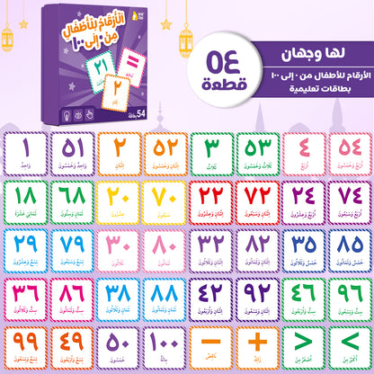 Arabic Numbers 0-100