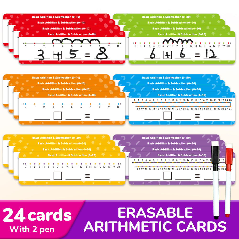 Erasable Arithmetic Cards - 24 Cards With 2 Pens