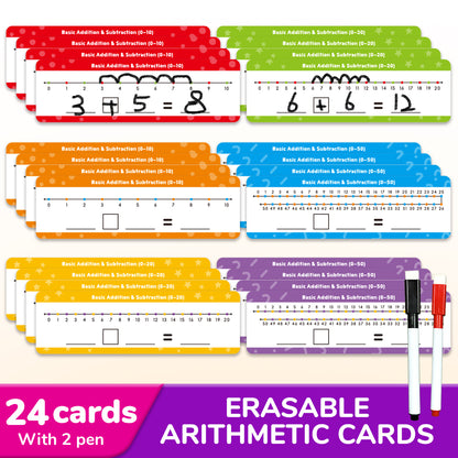 Erasable Arithmetic Cards - 24 Cards With 2 Pens