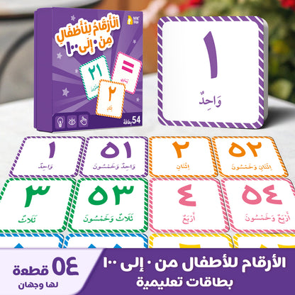 Arabic Numbers 0-100