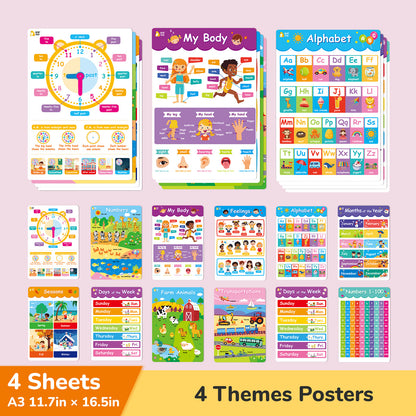 Educational Poster - Alphabet,Number 0-100, 0-12 Months, Days