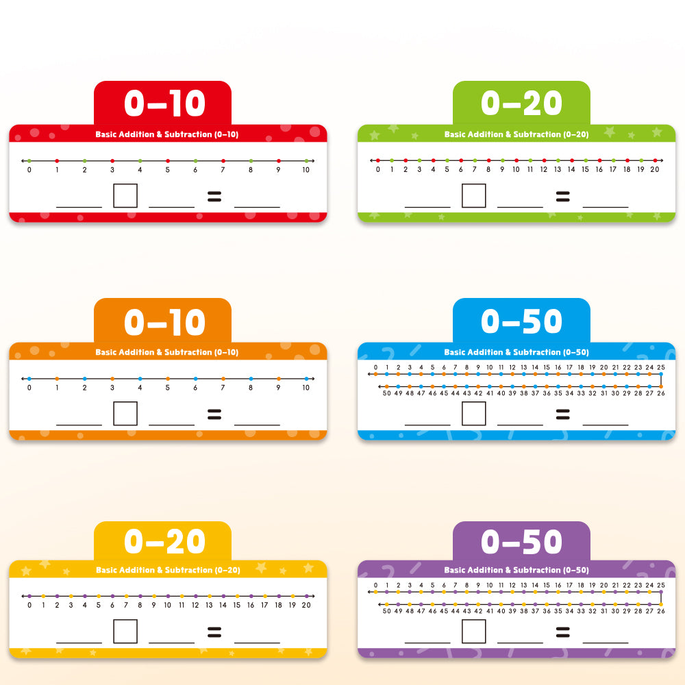 Erasable Arithmetic Cards - 24 Cards With 2 Pens