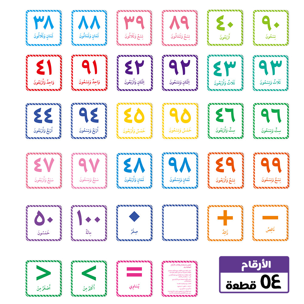 Arabic Numbers 0-100