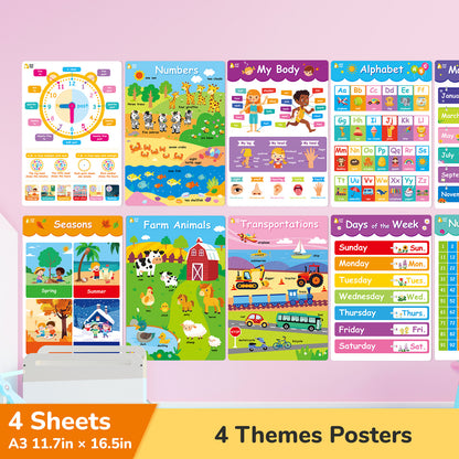 Educational Poster - Alphabet,Number 0-100, 0-12 Months, Days