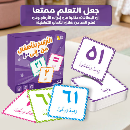 Arabic Numbers 0-100