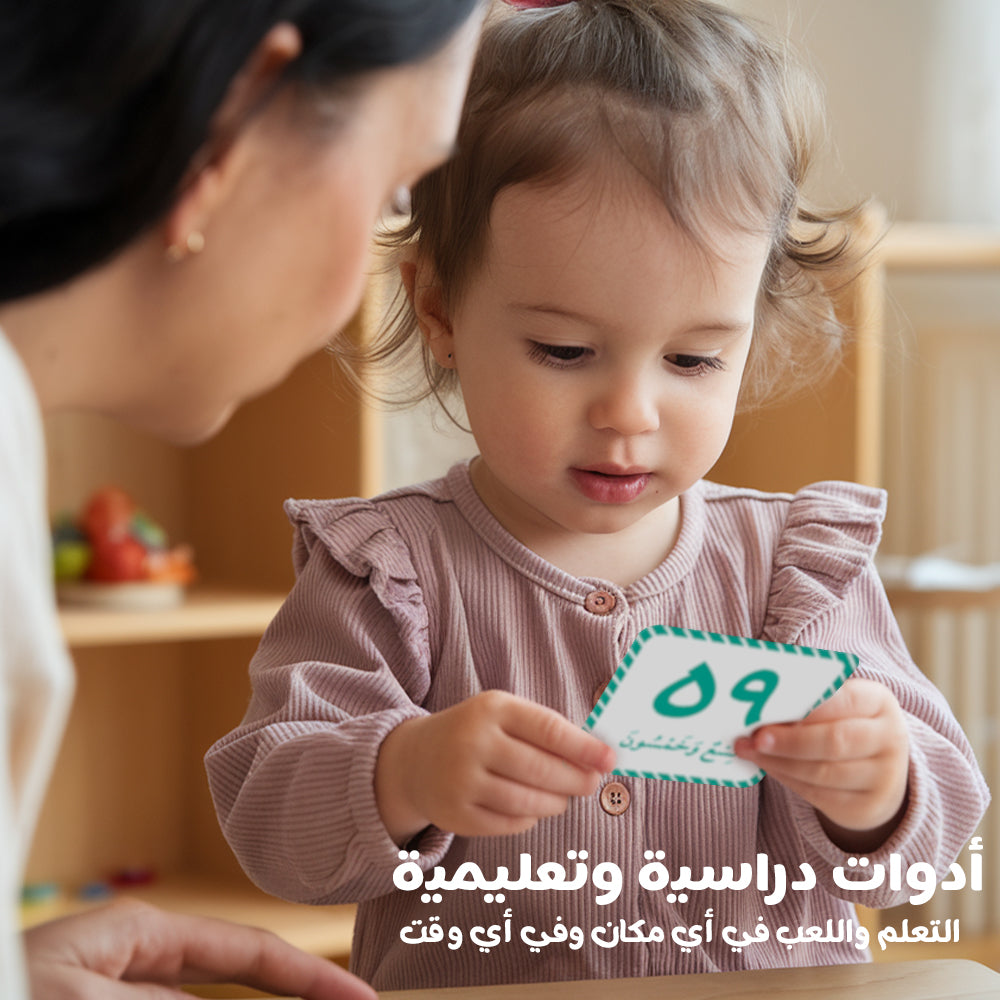 Arabic Numbers 0-100
