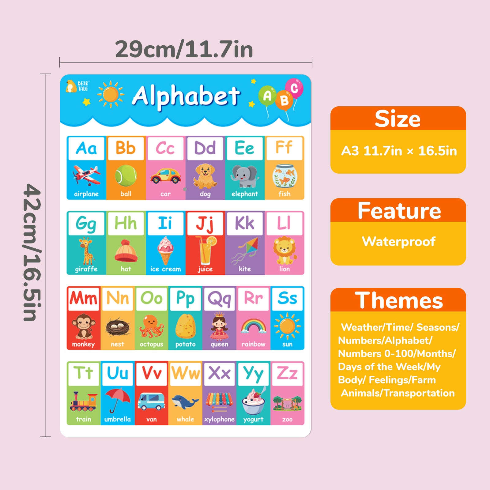 Educational Poster - Alphabet,Number 0-100, 0-12 Months, Days