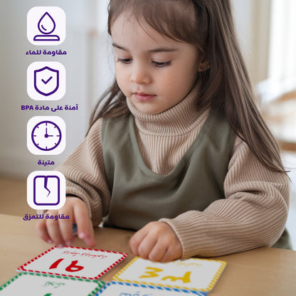 Arabic Numbers 0-100