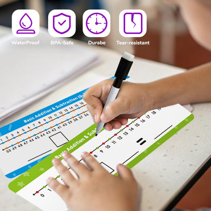 Erasable Arithmetic Cards - 24 Cards With 2 Pens