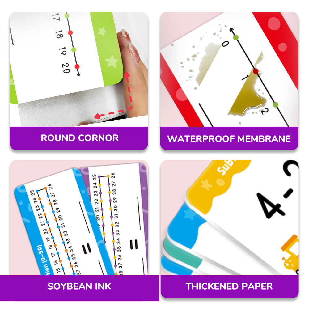 Erasable Arithmetic Cards - 24 Cards With 2 Pens